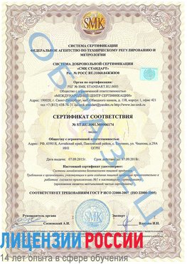 Образец сертификата соответствия Прохладный Сертификат ISO 22000